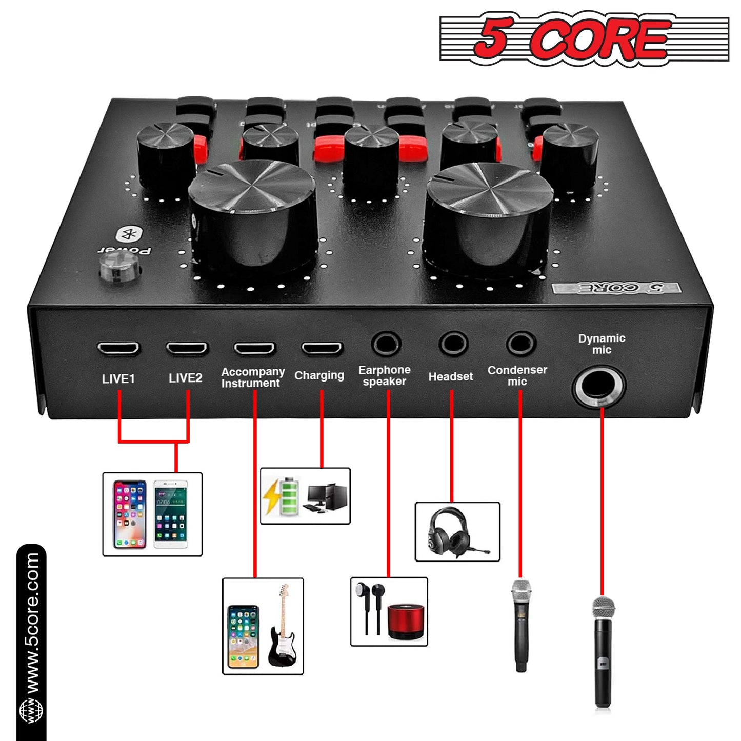 5Core Podcast Recording Microphone Bundle